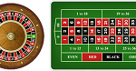 american-roulette-wheel-and-table-layout