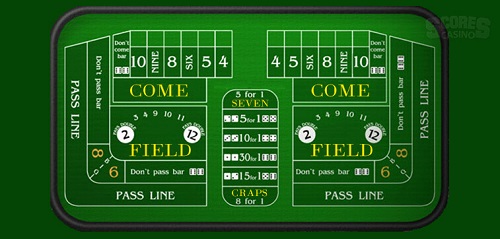 best numbers to play in craps