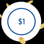 $1 Deposit Online Casino 